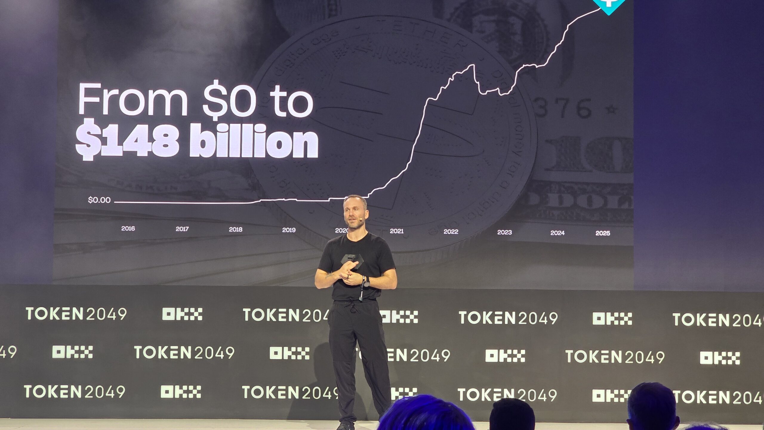 Tether: A Once-in-a-Century Company Redefining Global Finance